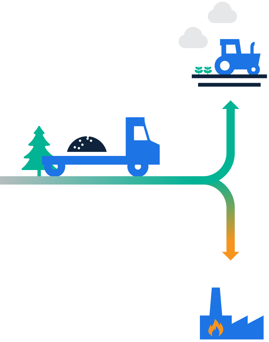 thermal hydrolysis process step 3